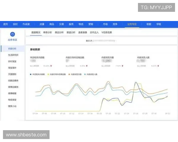 维尔茨与厄德高组织核心效率对比分析