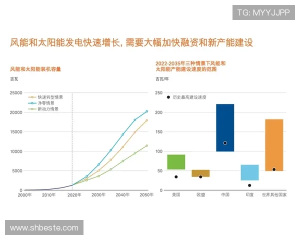 山东泰山阵容老化问题逐步显现，对赛季走势形成制约