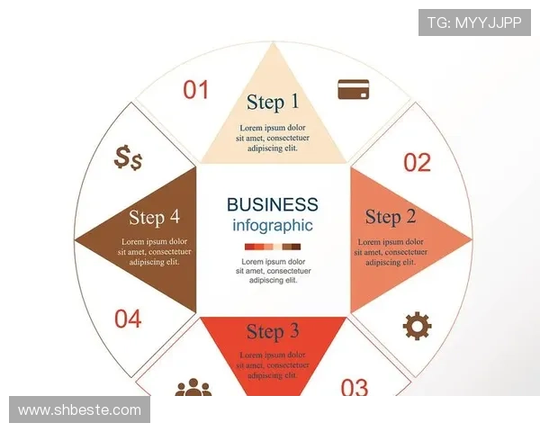 能力与上限争议：潜力评估与实际表现差距分析